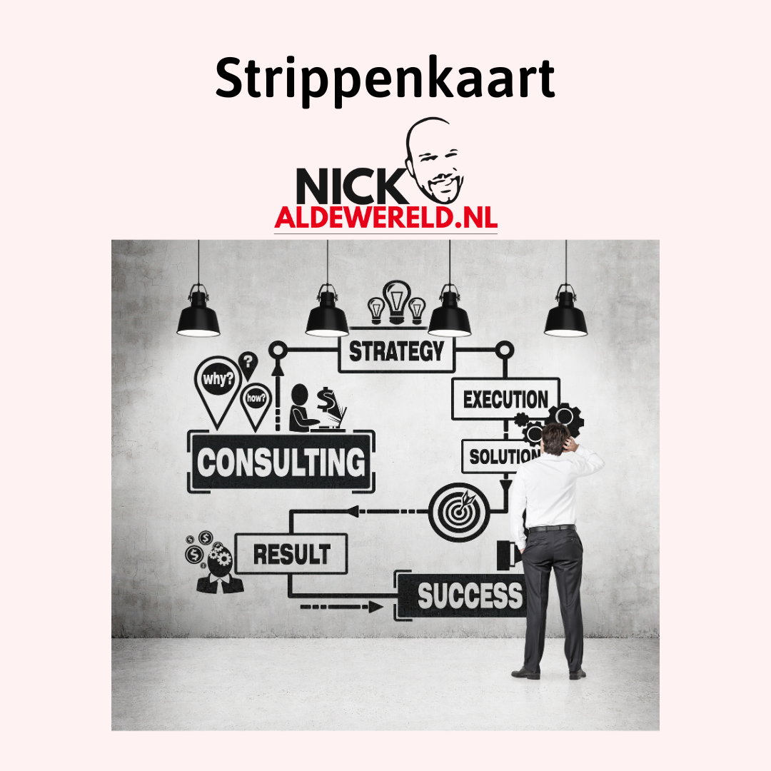 IT Support | 10 Uur Strippenkaart IT Consultancy