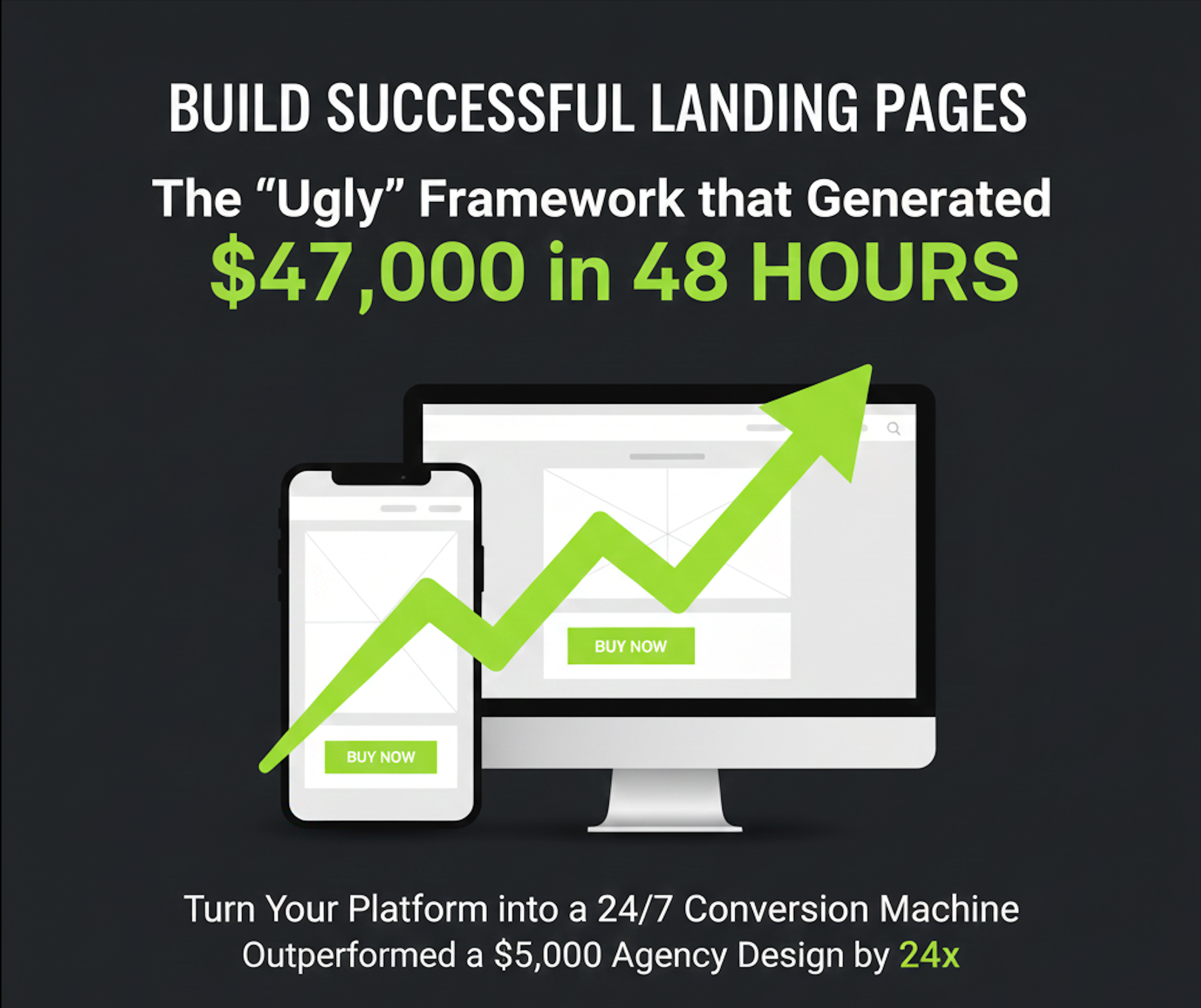 The $47K Landing Page Blueprint: Psychology-Driven Conversion Templates