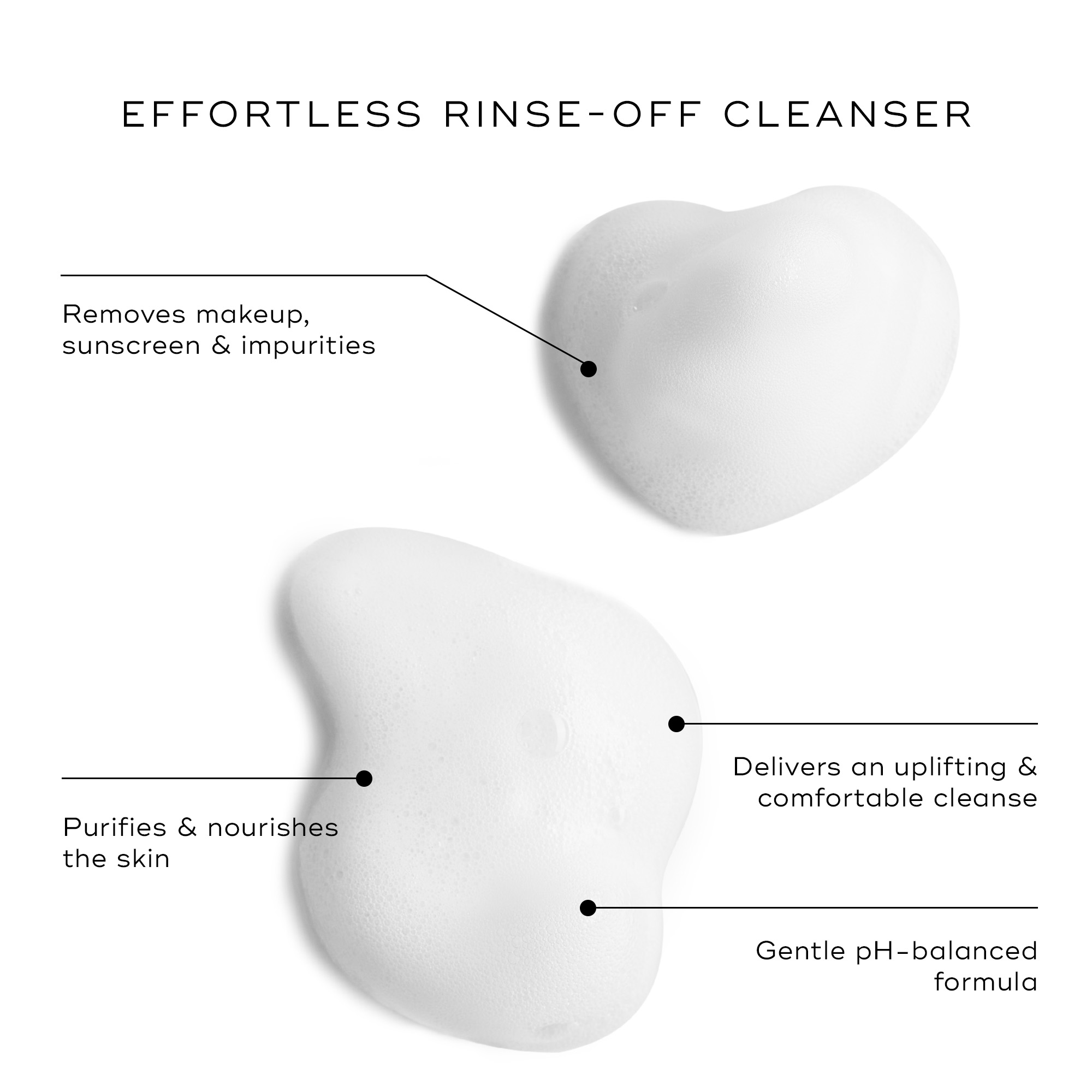 MICELLAR MOUSSE 150ML