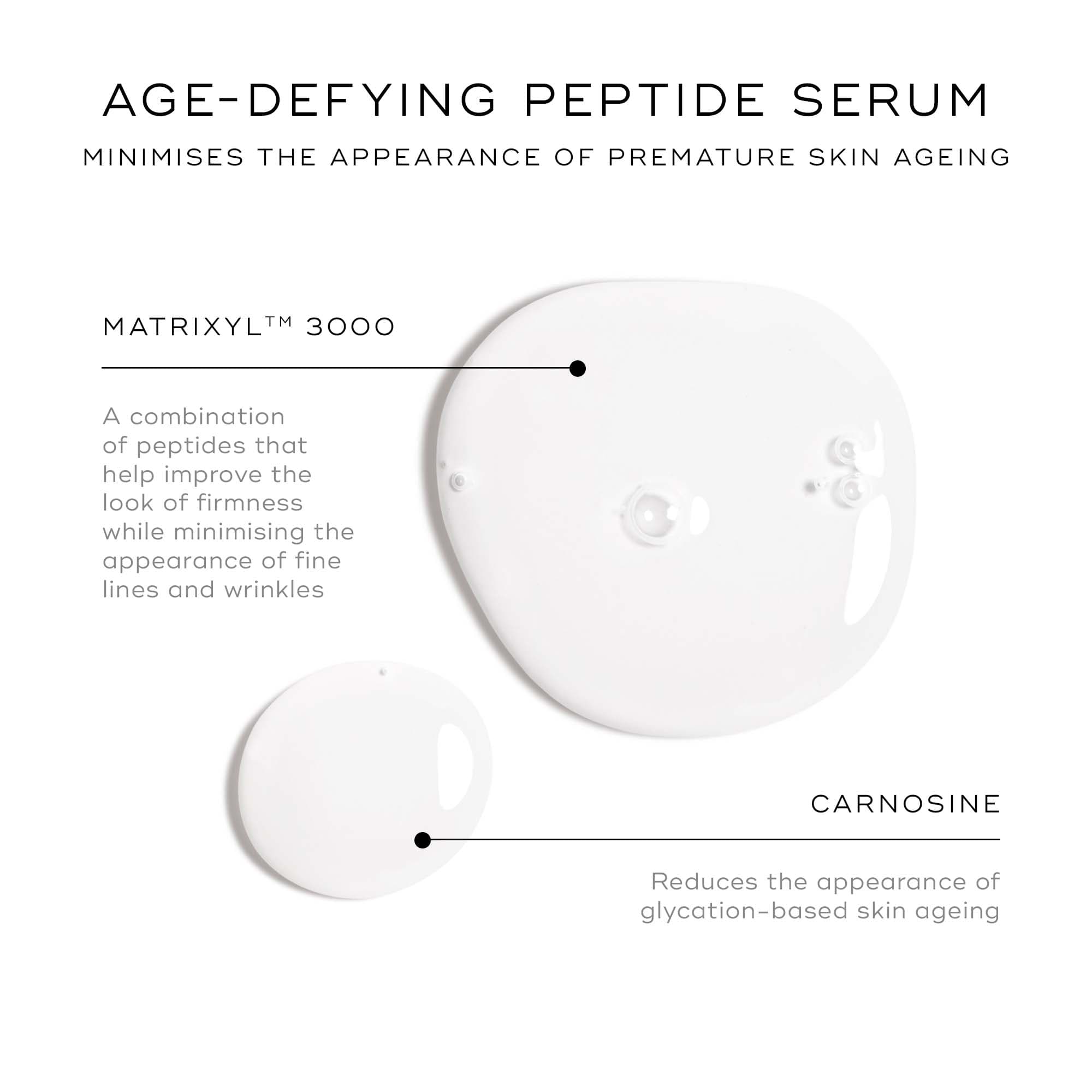 LIQUID PEPTIDES 30ML