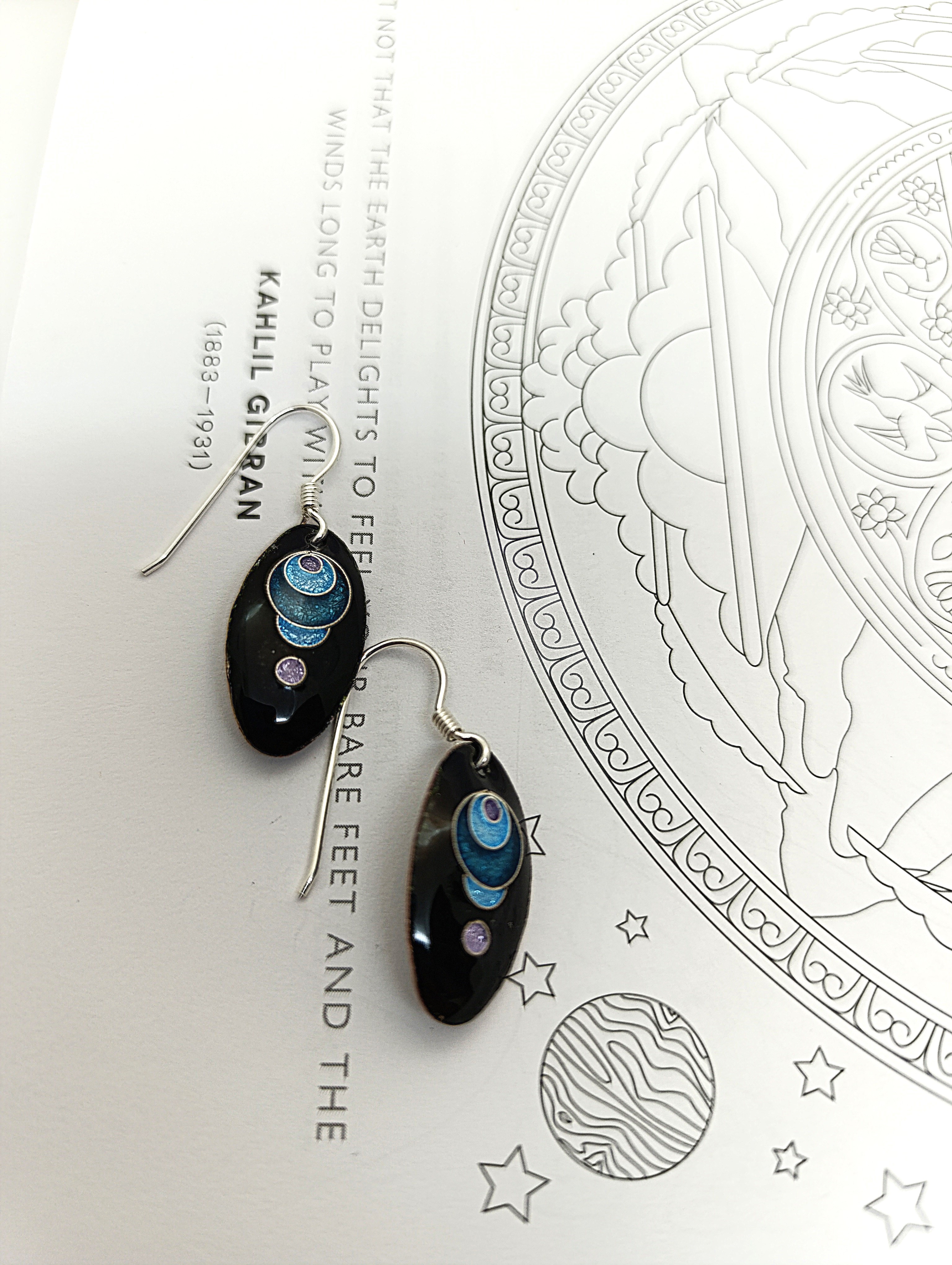 Alignement planétaire