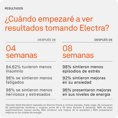 Superlativa ELECTRA 60 cápsulas
