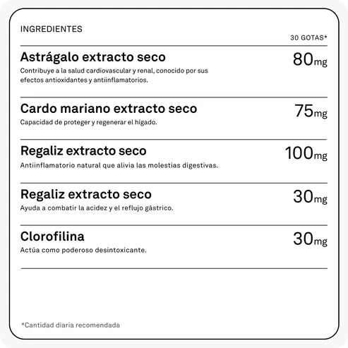Superlativa CLEAN DAILY DETOX 50 ml.