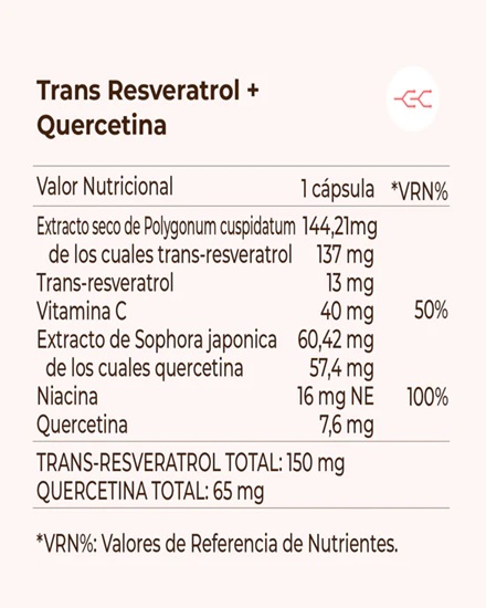 Kobho Trans Resveratrol + Quercetin 60 cápsulas