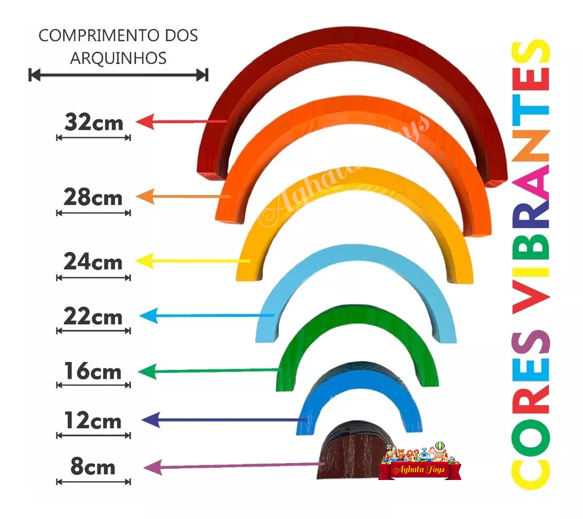 Arco Íris Montessori Colorido