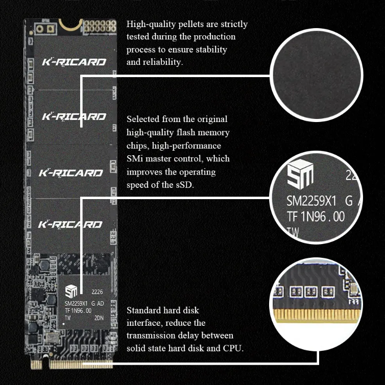 512GB M.2 2280 PCIe SSD