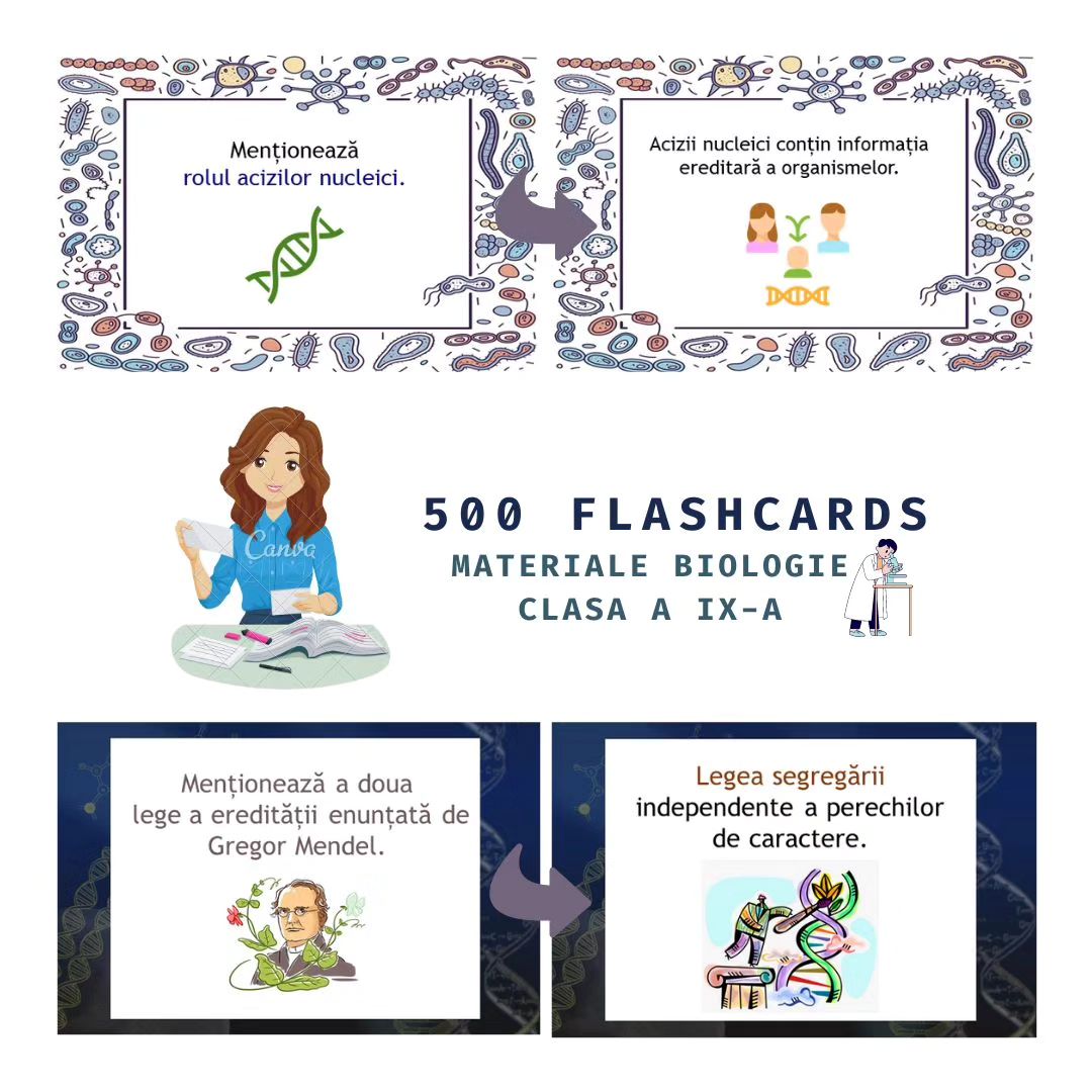 Flashcards biologie - clasa a IX-a