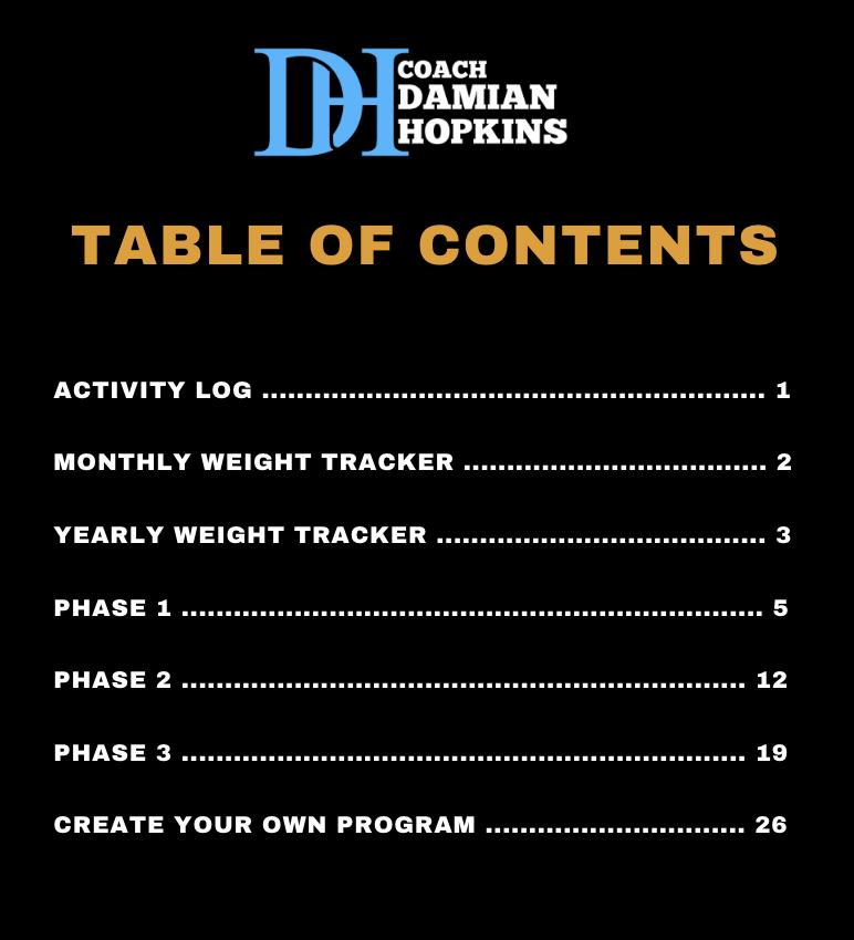The Hypertrophy Blueprint