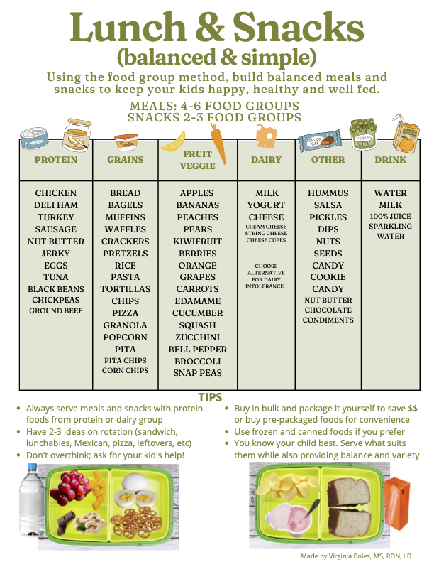 Lunch & Snacks (balanced & simple)