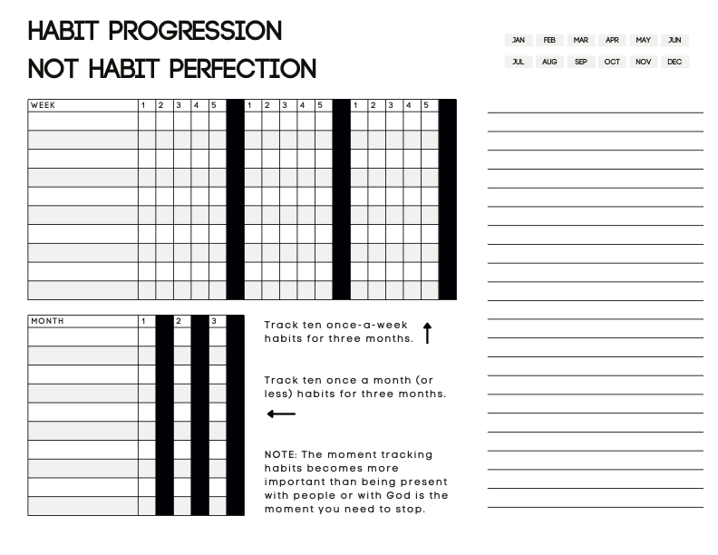 Habit Tracker: Daily, Weekly, & Monthly