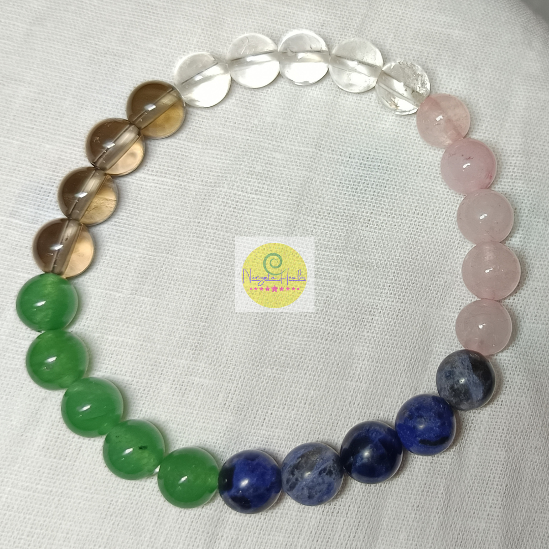 Anger Management Bracelet