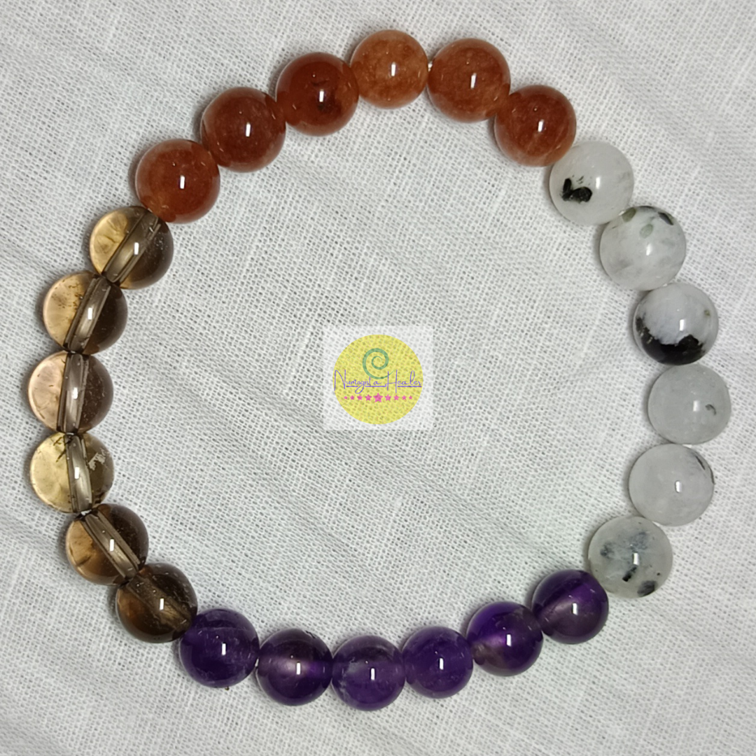 Anxiety & Stress Management Bracelet