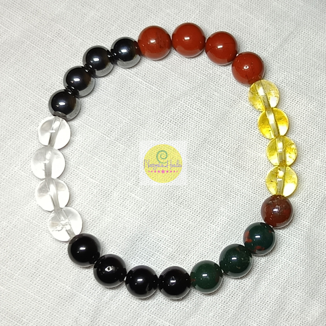 Diabetes Bracelet