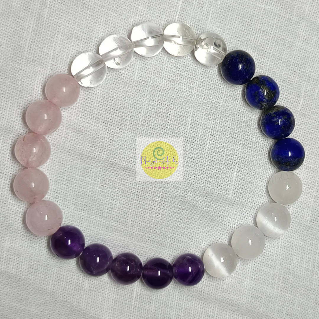 Migrane and Vertigo Bracelet