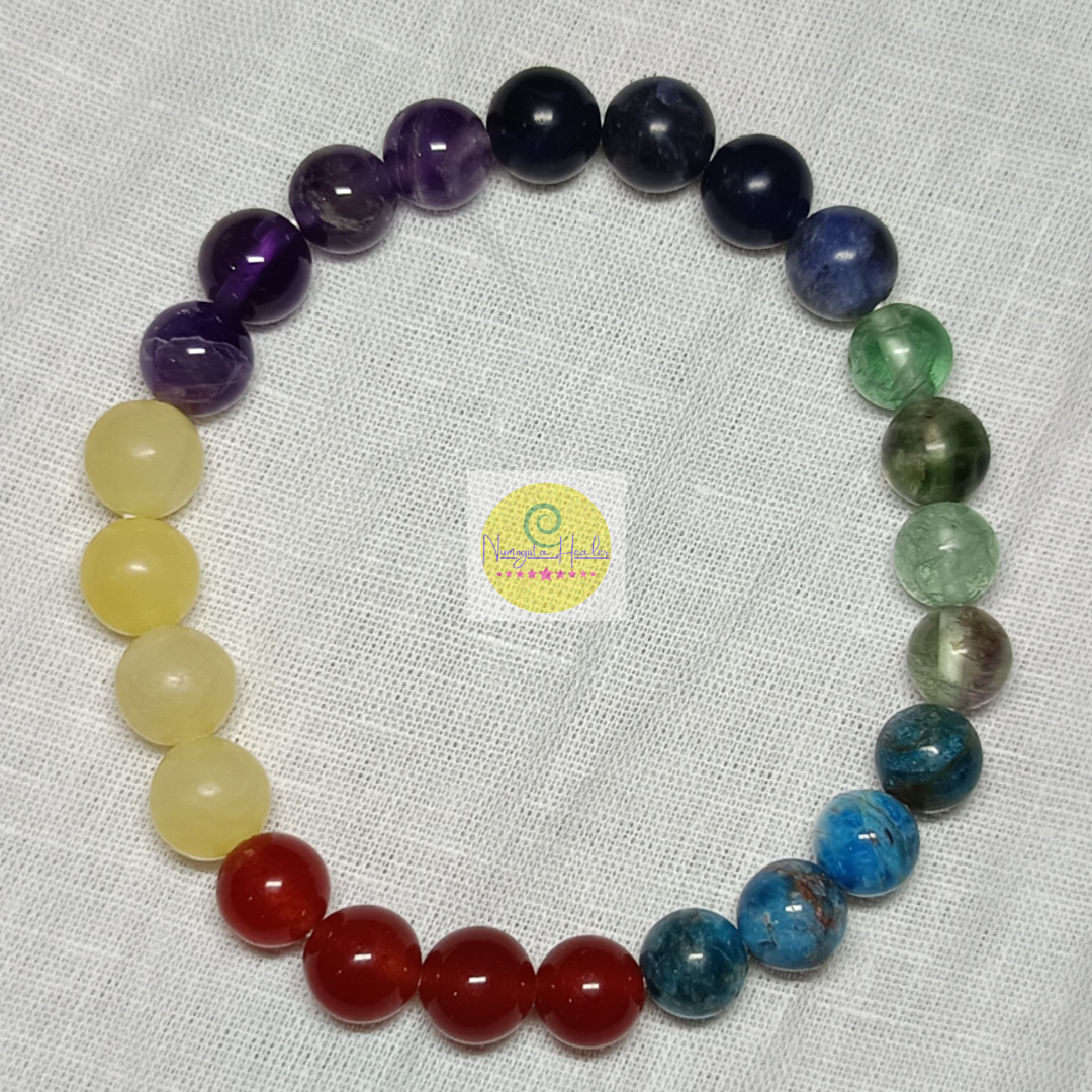 Study and Focus Bracelet