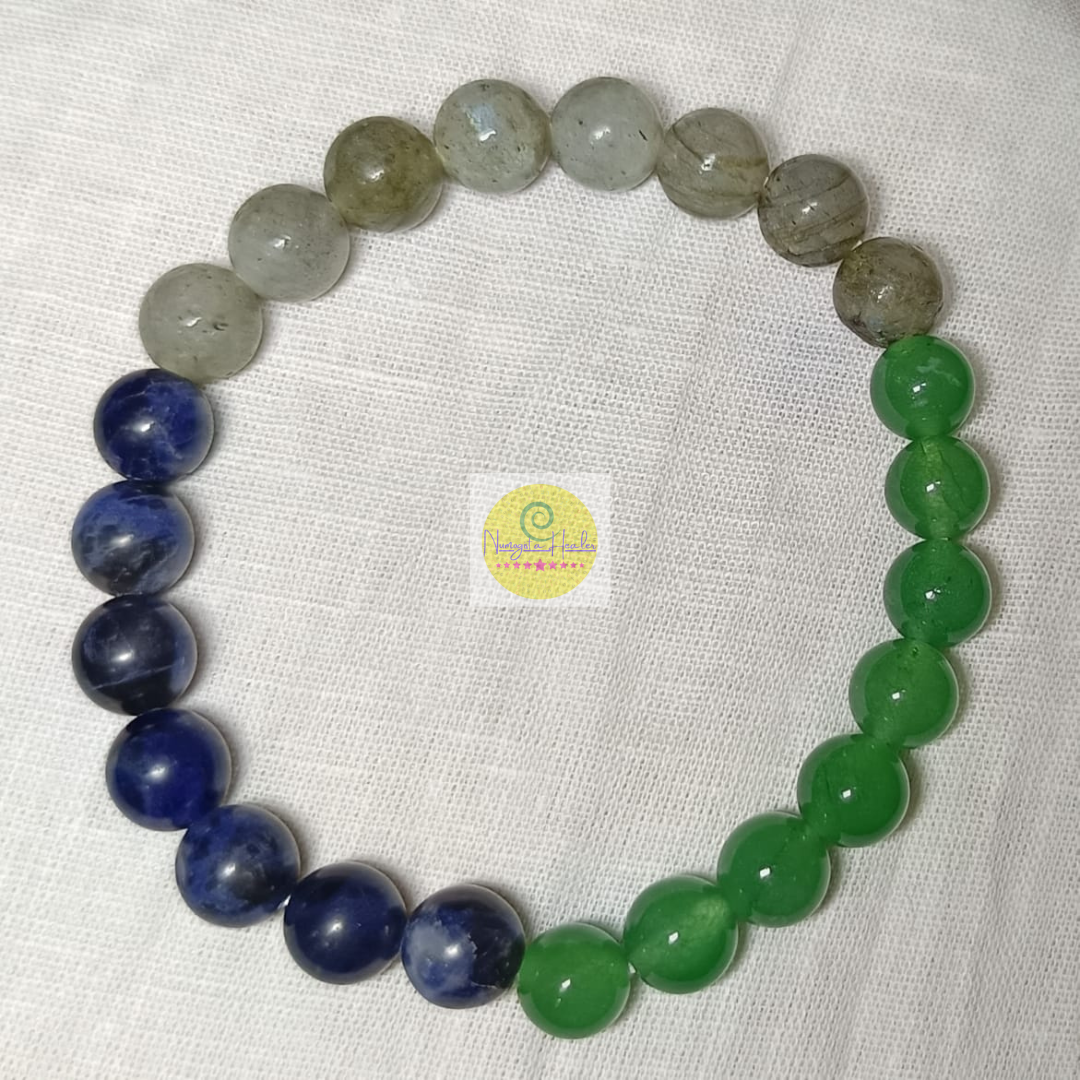 Blood Pressure Bracelet