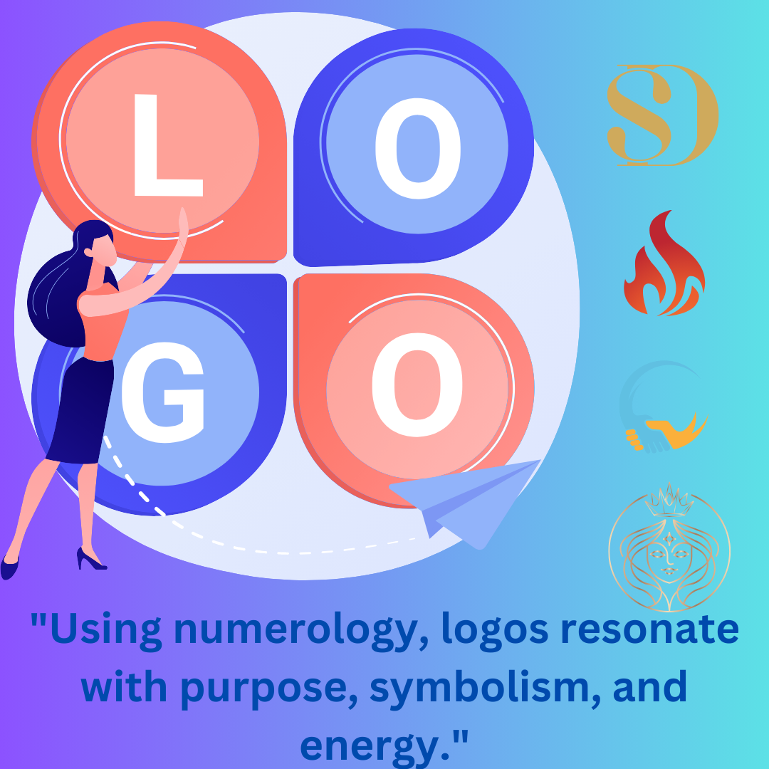 Dynamic Logo Designing