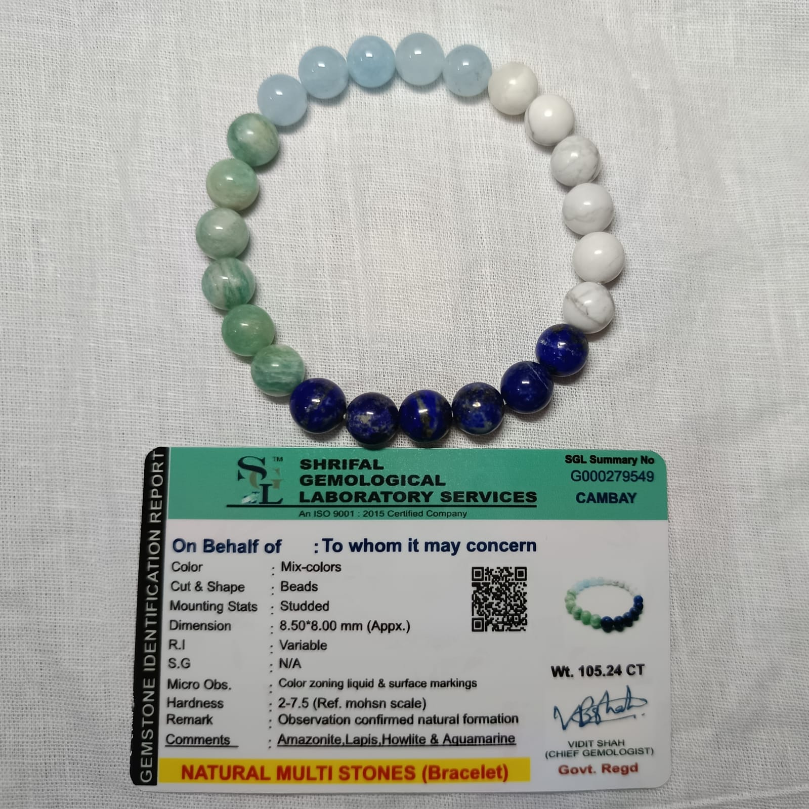 Thyroid Gland/ Hay Fever