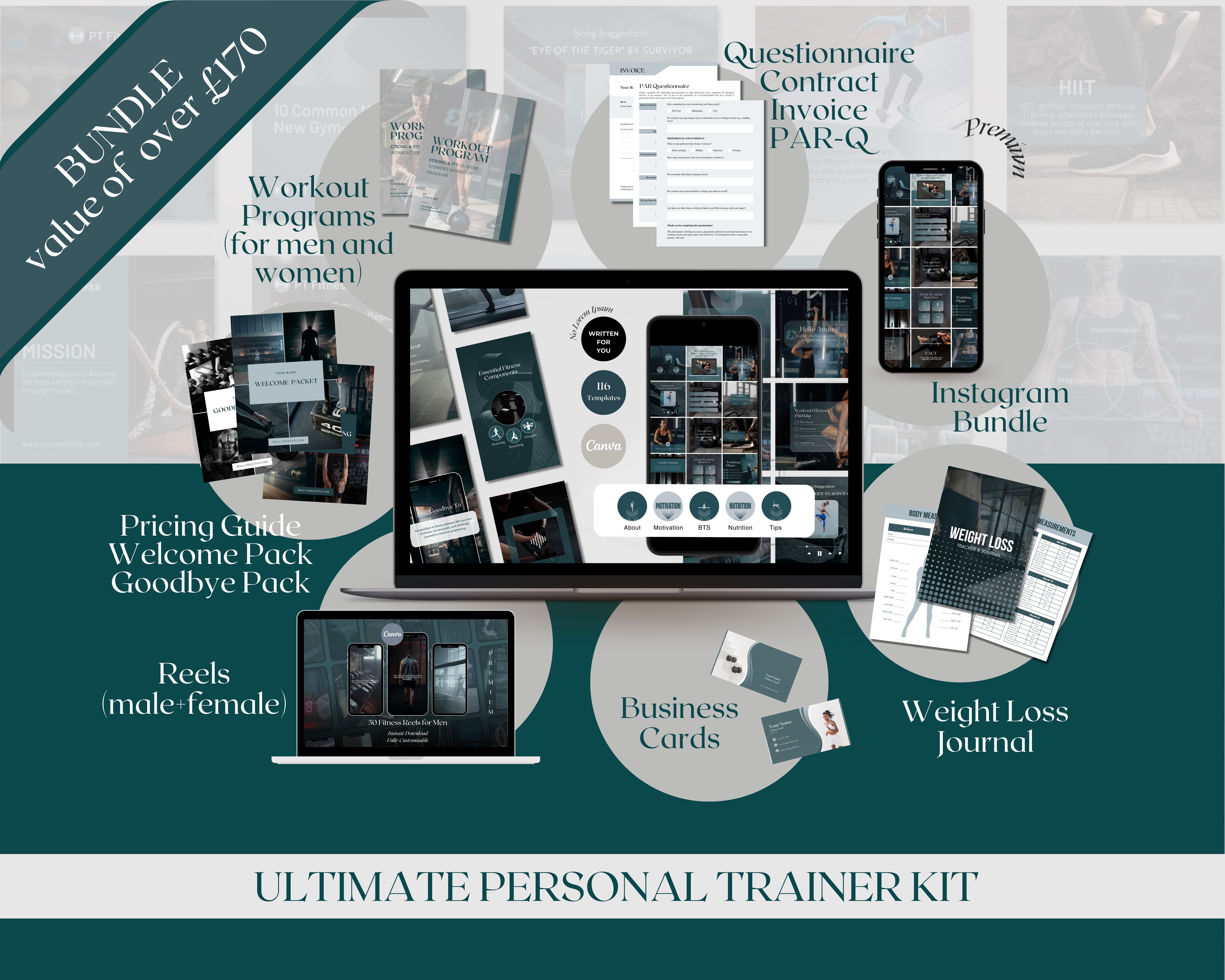 Ultimate Personal Trainer Kit