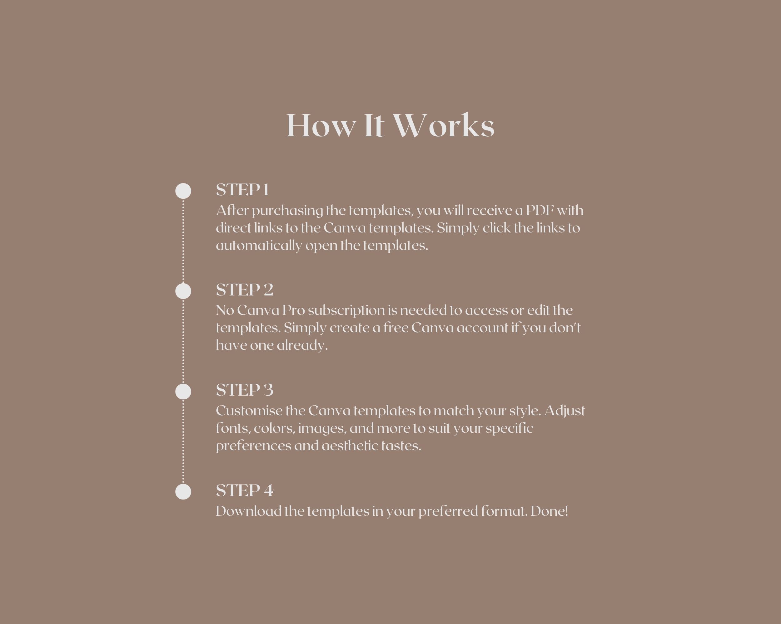 Client Intake Form for Life Coaches