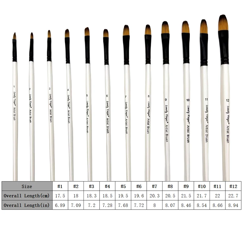 Set de 12 pinceles para pintura al oleo tipo round point con cerda de Nailon y mango corto