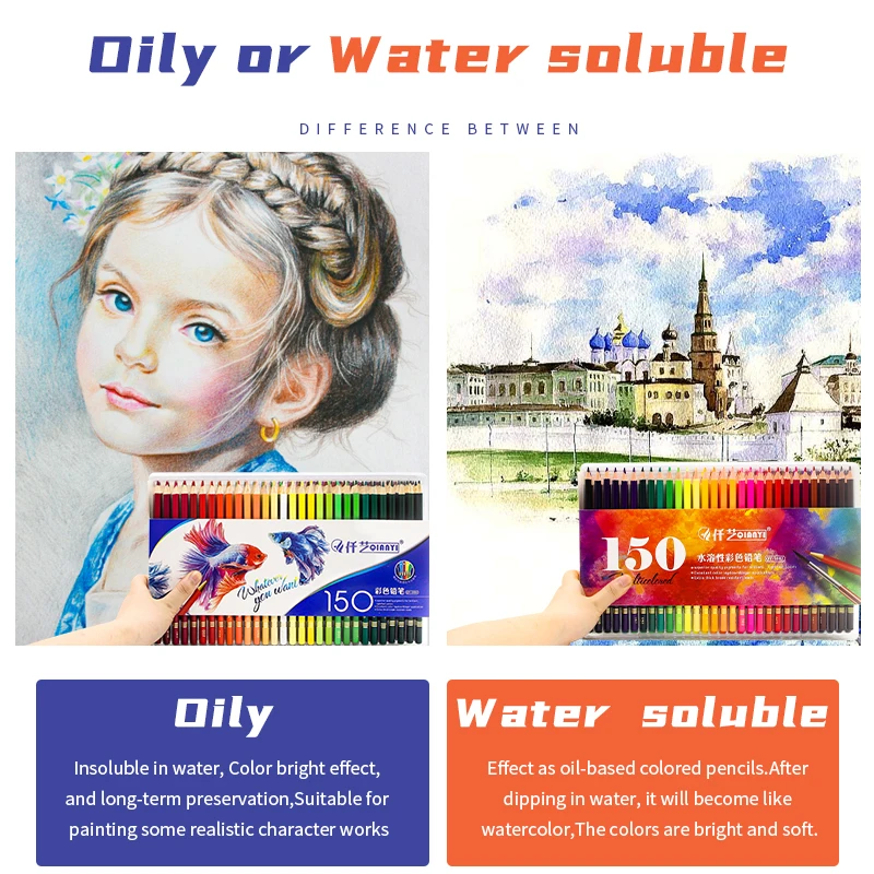 Lápices de colores profesionales para dibujo, lápices de Madera Suave, 48 colores acuarelables para estudiantes de arte y pintores