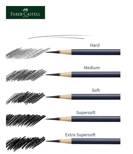 Juego de Lápices de carbón Faber Castell Goldfaber, lápices duros medio ex suaves para dibujar bocetos, sombreado, artistas, 5 Uds.