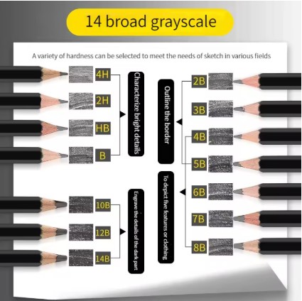 Set de 14 Lápices de grafito marca Brutfuner, diferentes gradaciones HB, 2H, 4H, B, 2B, 3B, 4B, 5B, 6B, 7B, 8B, 10B, 12B, 14B para dibujo artistico