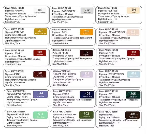 Paquete de 18 oleos alquídicos marca Paul Rubens (Complemento)