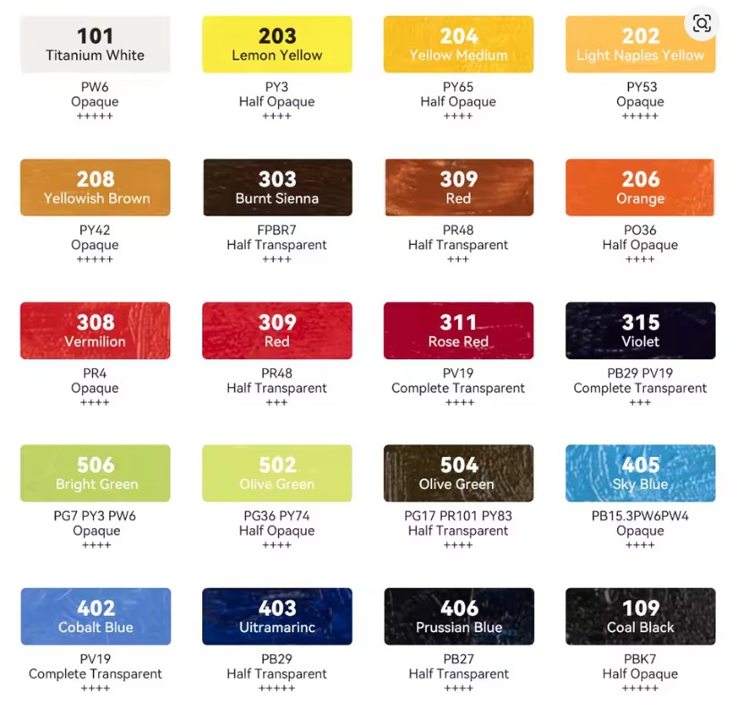 Paquete de 20 oleos alquídicos marca Paul Rubens