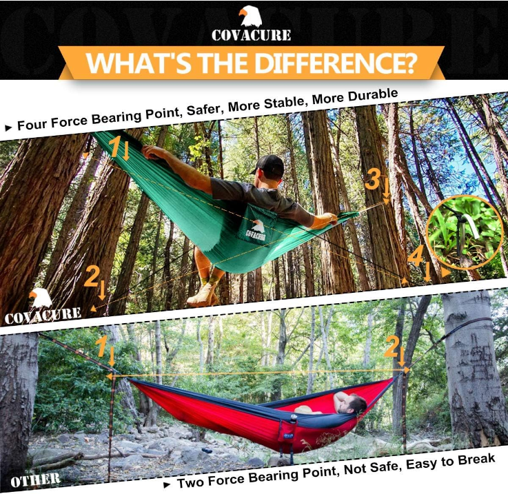 Camping Hammock - Lightweight Double Hammock, Hold Up to 772lbs, Portable Hammocks for Indoor, Outdoor, Hiking, Camping, Backpacking, Travel, Backyard, Beach（Dark Green）