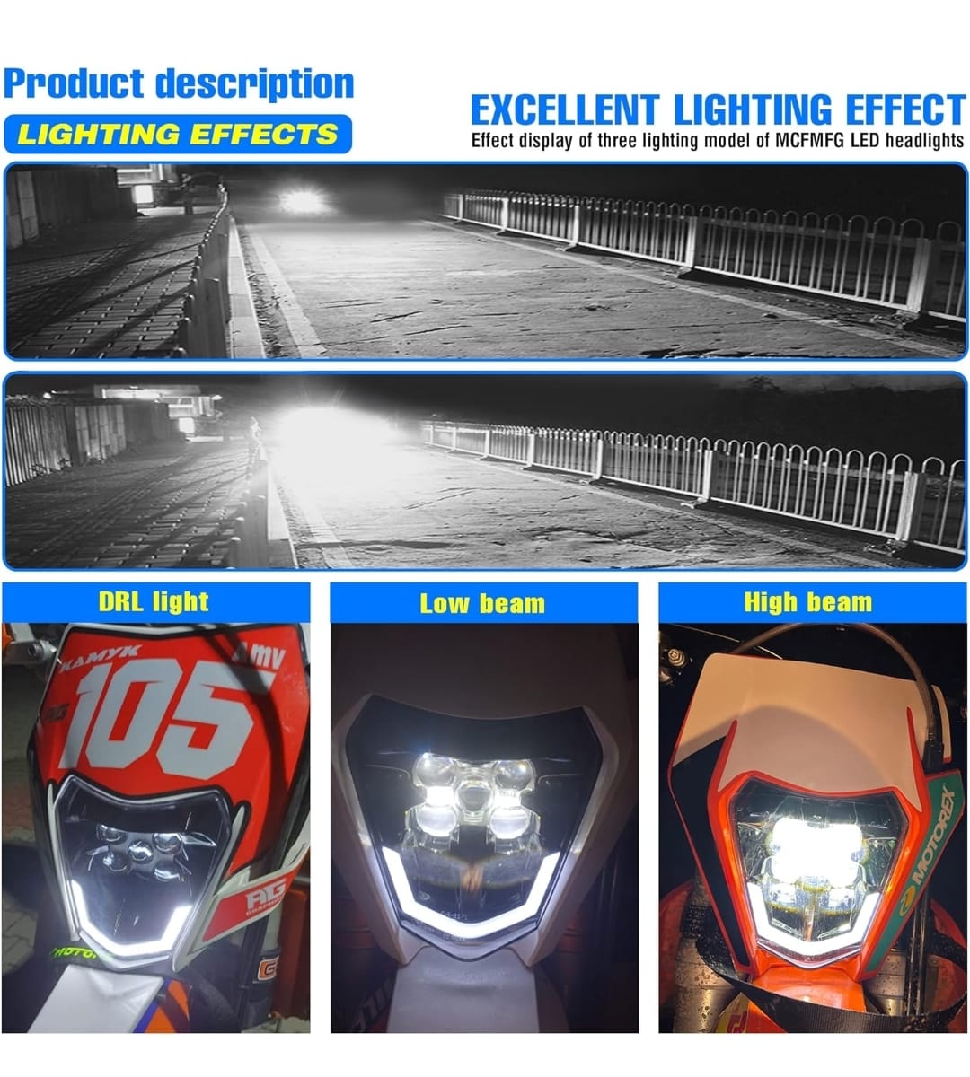 Faro Led ensamblado con mascarilla Blanca