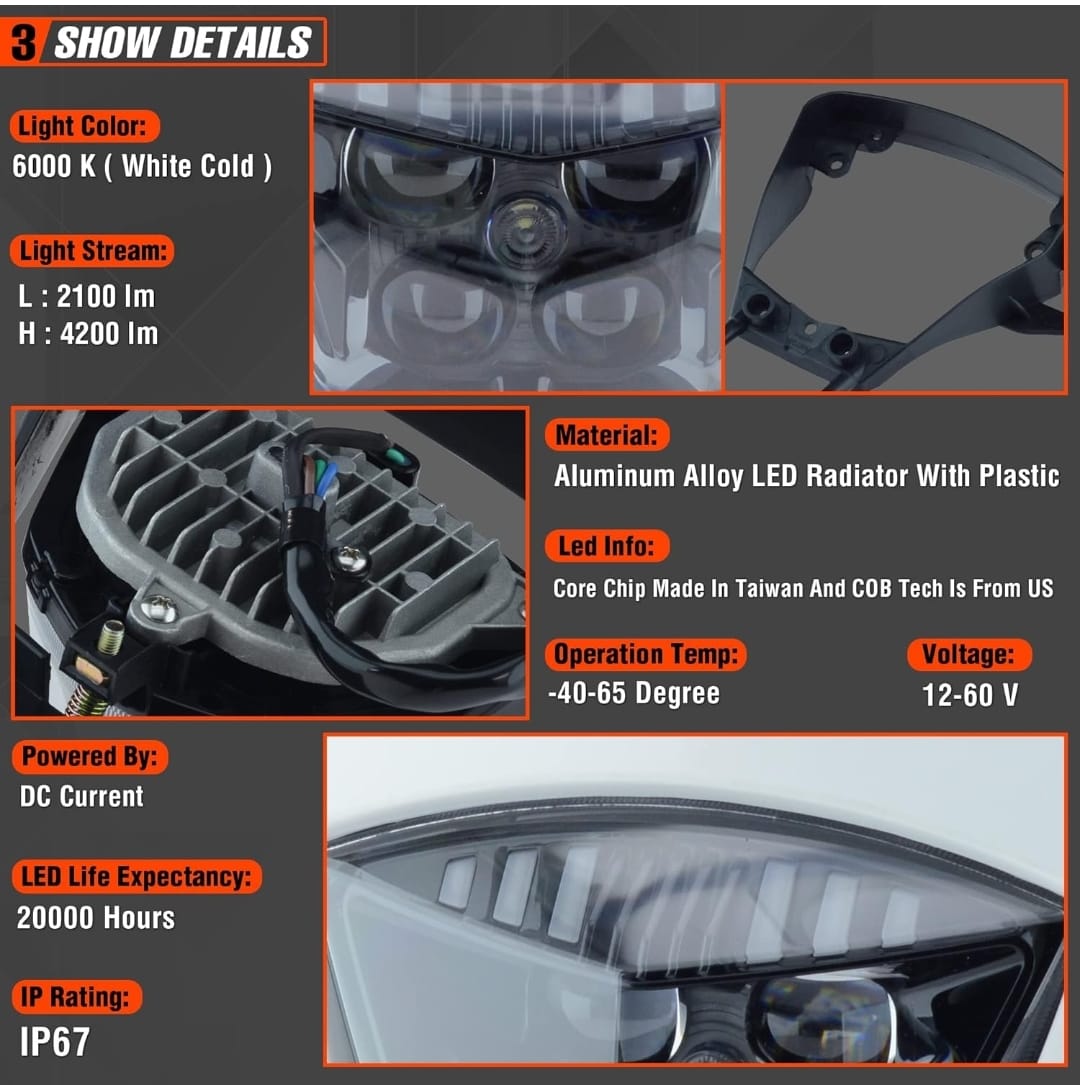 Faro Led ensamblado con mascarilla blanca