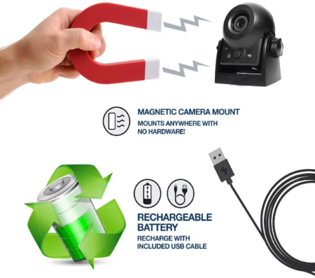 Wireless Backing Camera (APP Based Display)
