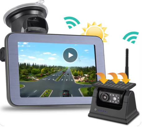 Wireless Backing Camera with Monitor