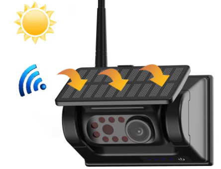 Wireless Backing Camera with Monitor