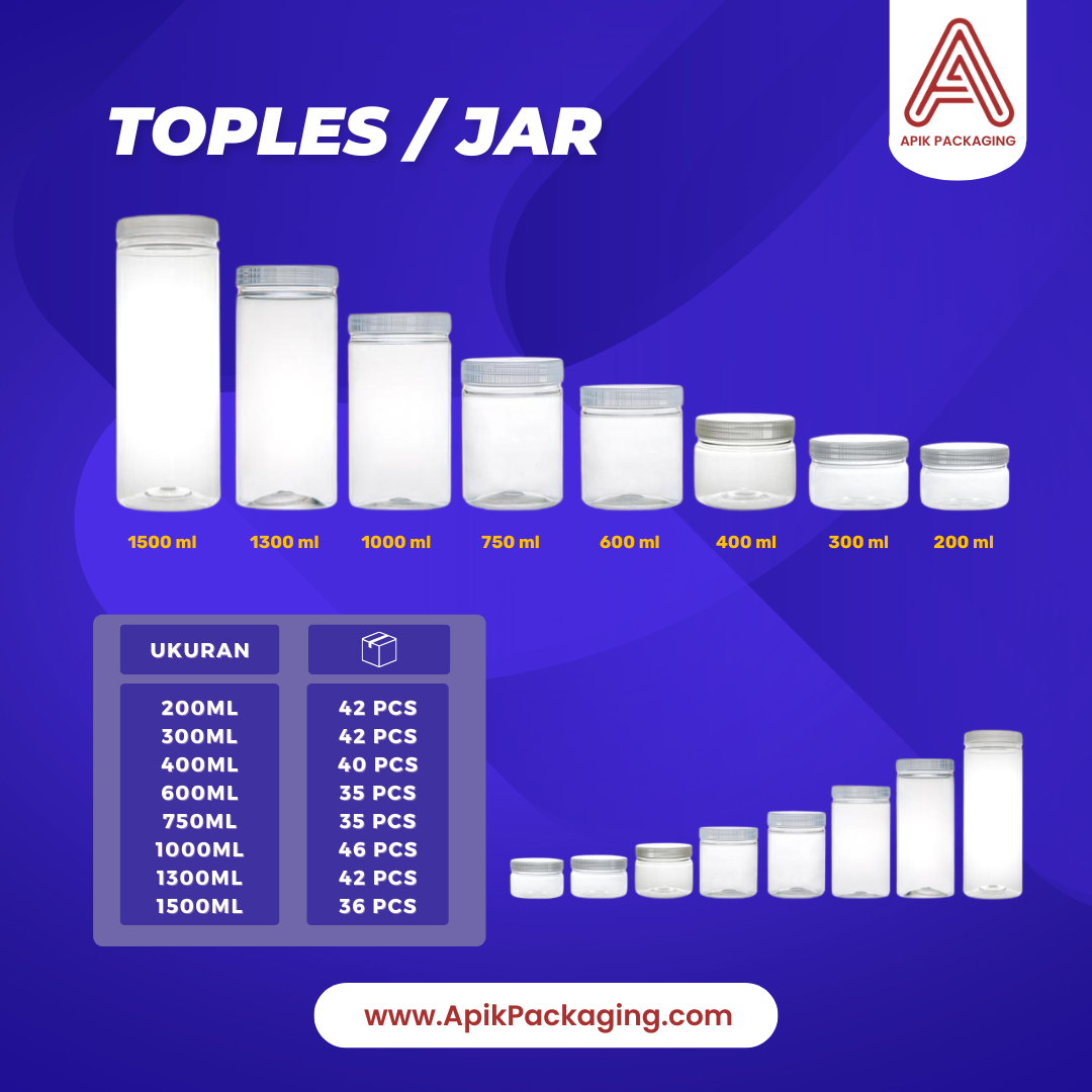 Toples / Jar Bulat