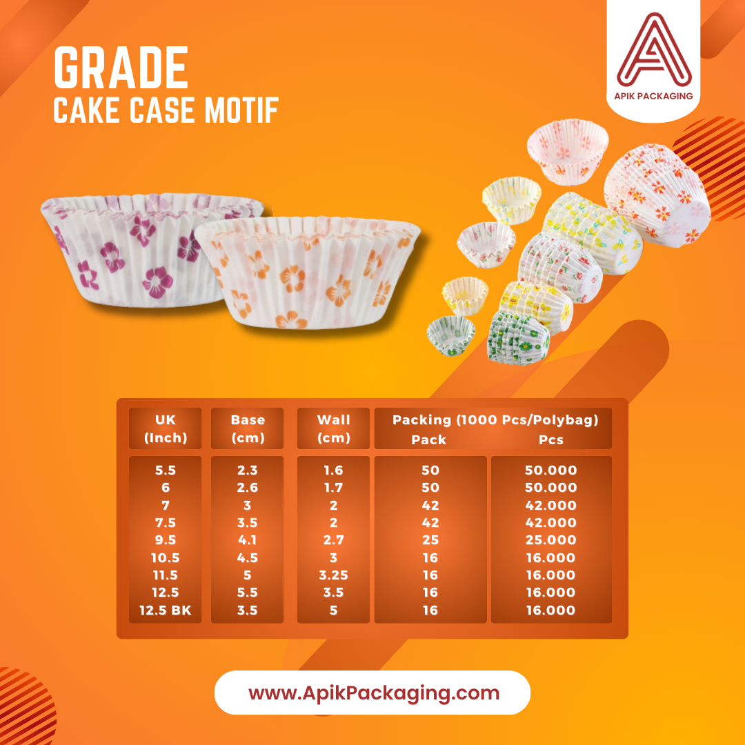 Grade Cake Case Motif