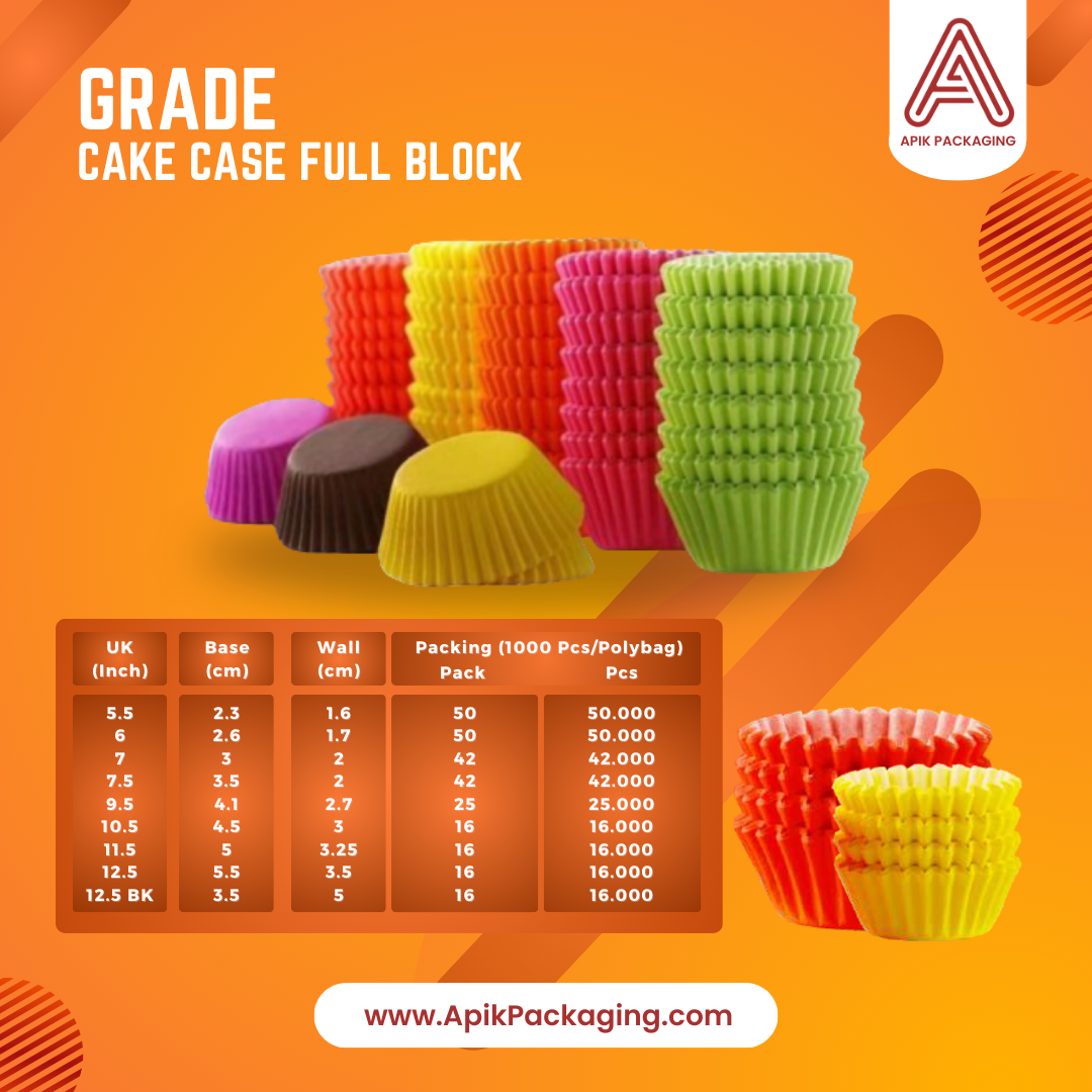 Grade Cake Case Full Block