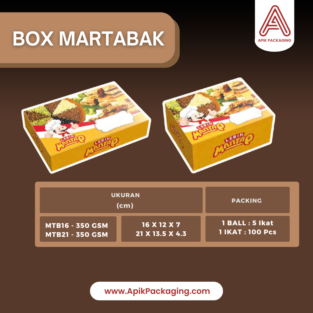 Box Martabak