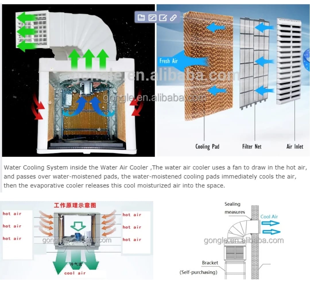❄️ Aire Acondicionado Evaporativo Industrial