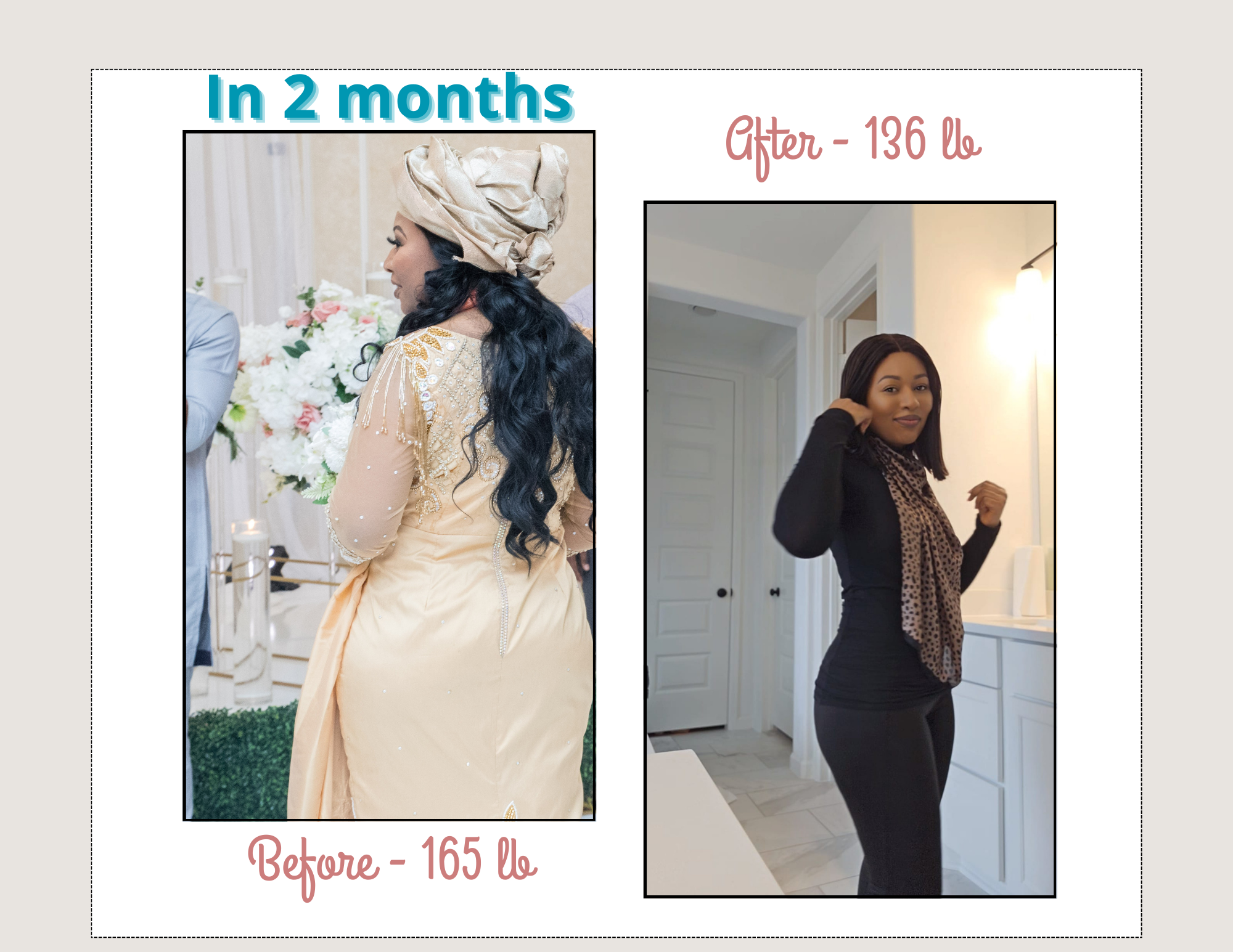 Busy-Bee Weight Loss Consultation 30 Minutes