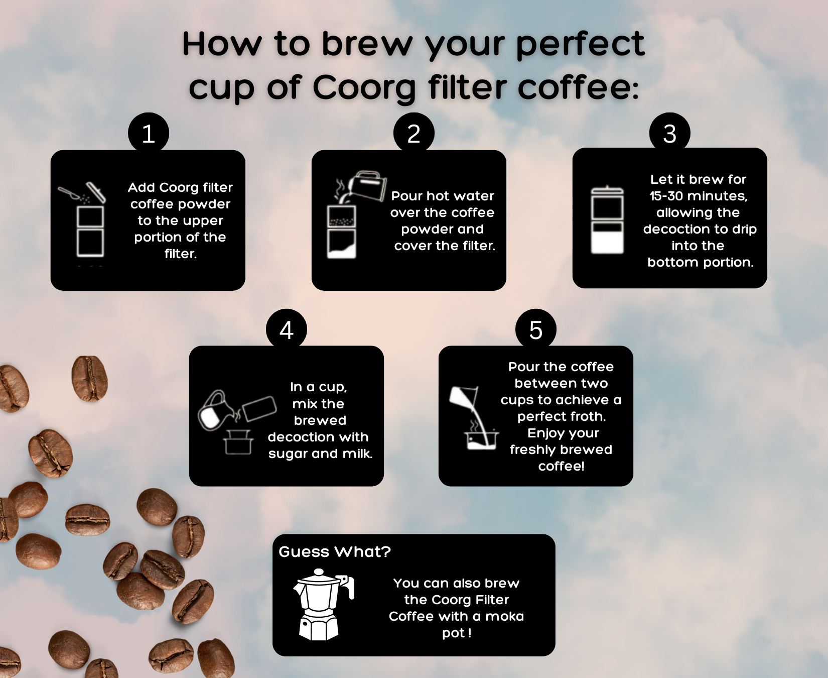 HERITAGE Filter Coffee:  80:20