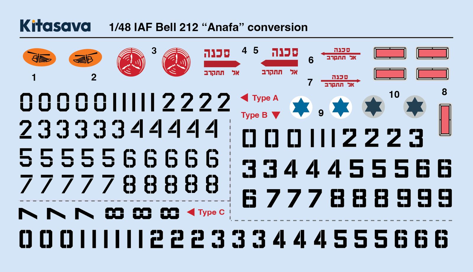 IAF Bell-212 Anafa (Late) Decals 