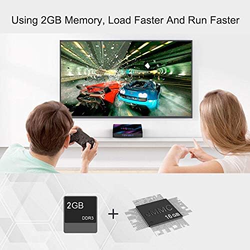 TV Box H96max 2GB 16GB
