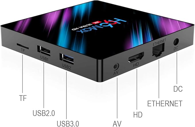 TV Box H96max 2GB 16GB