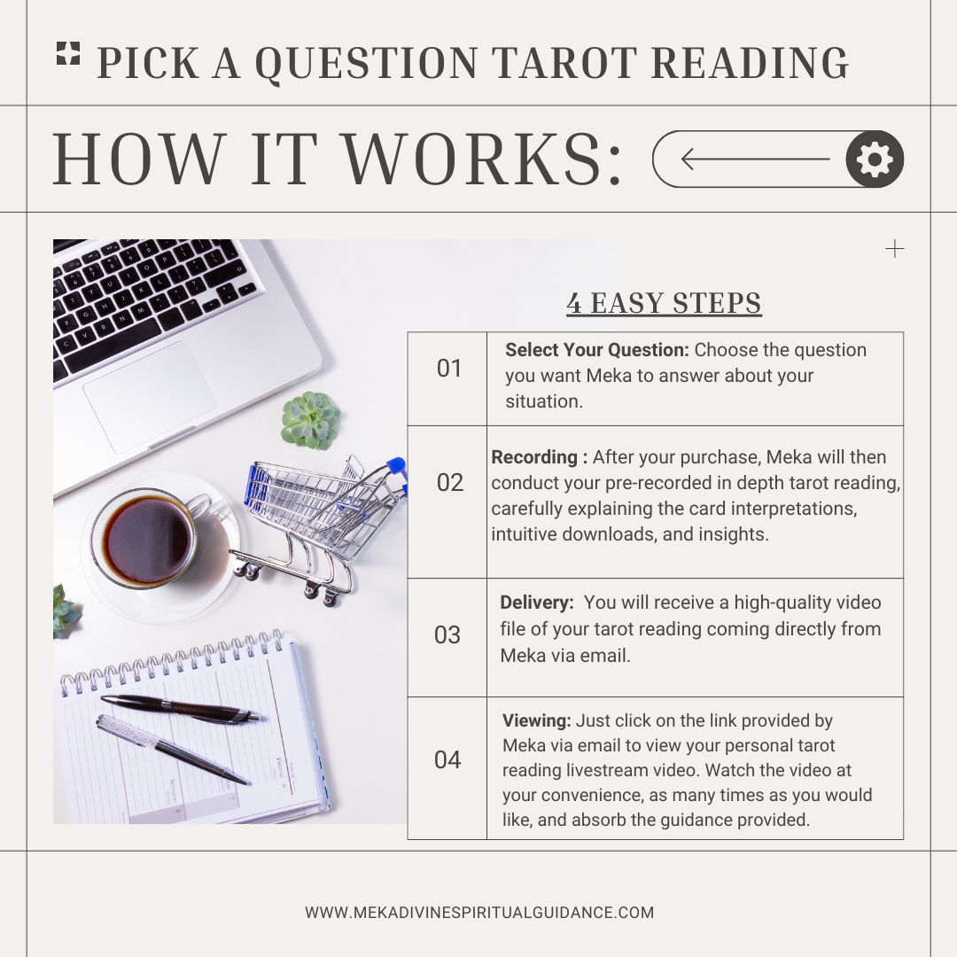 In-Depth Tarot Reading 