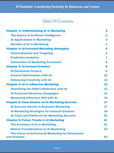  Marketing for Businesses and Creators