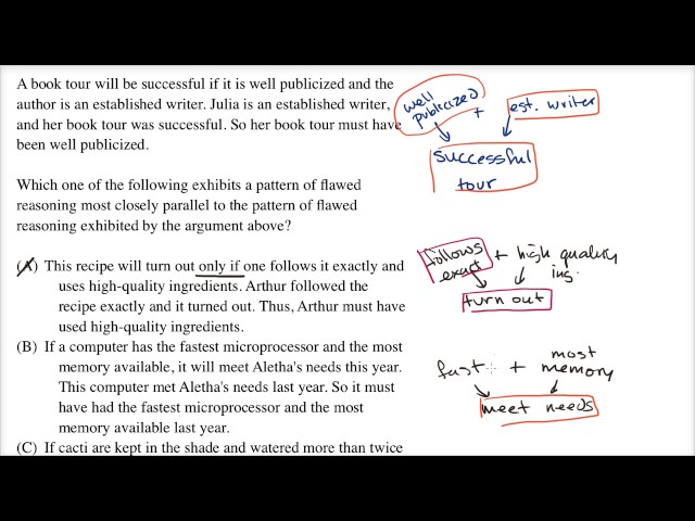 Expert LSAT Tutoring Services - 10 Hour Package