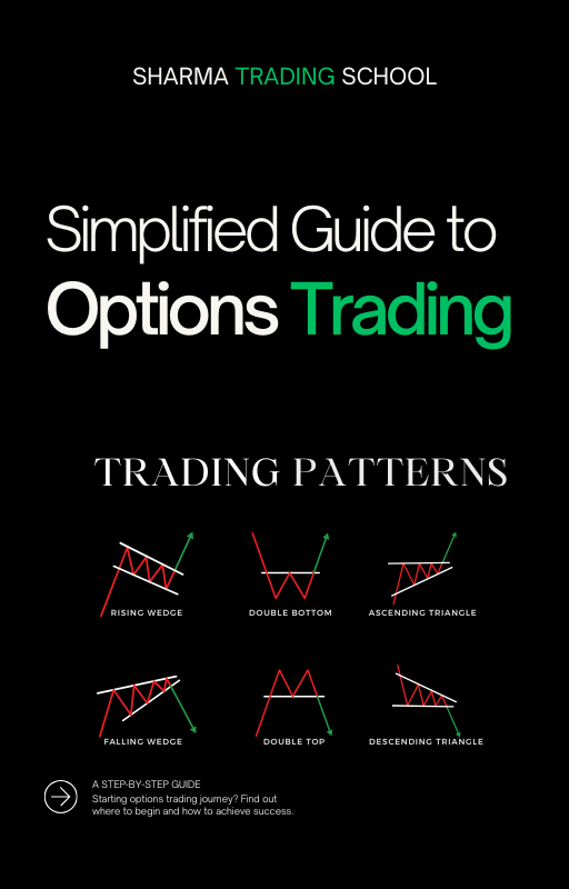 Simplified Guide to Options Trading